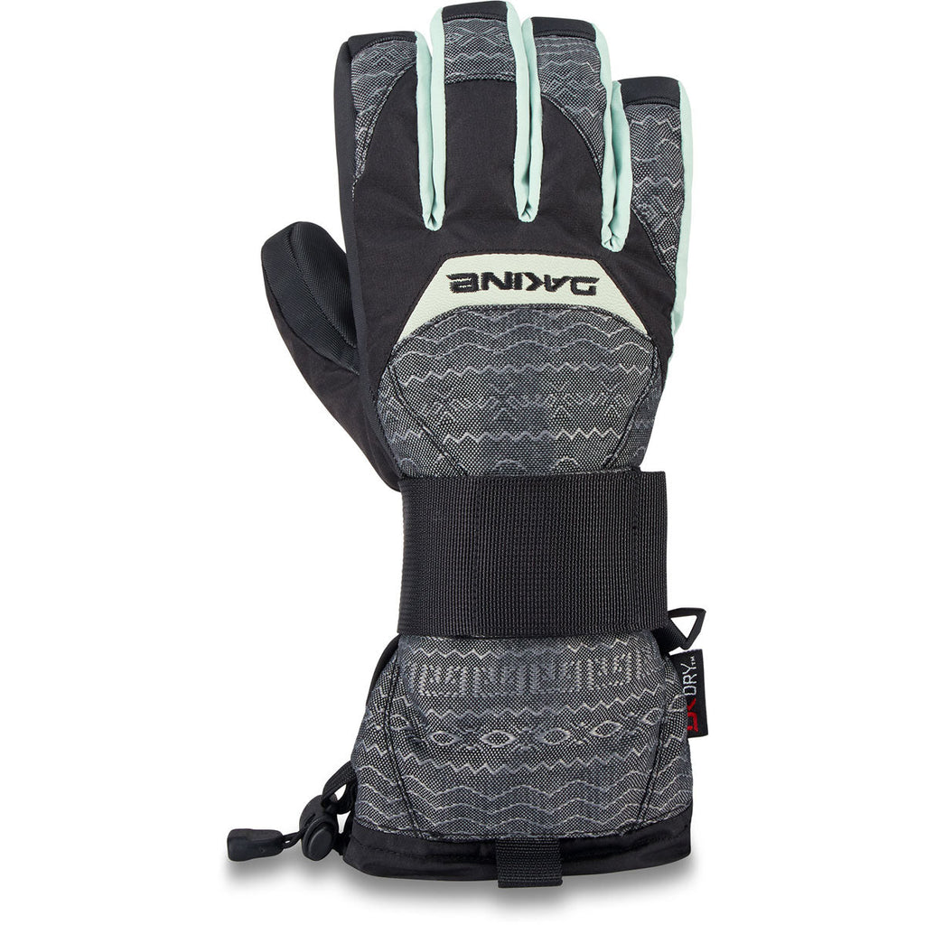 Wristguard Glove